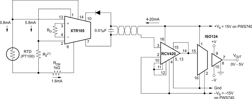 ISO124 isolated_4_20mA_instrument_loop_sbos074.gif