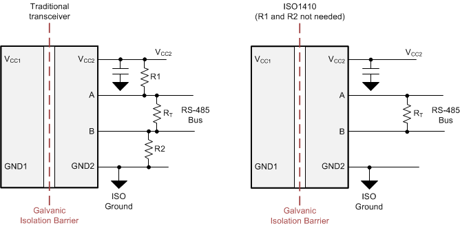 ISO1450 ISO1452 ISO1410 ISO1412 ISO1430 ISO1432 失效防护收发器