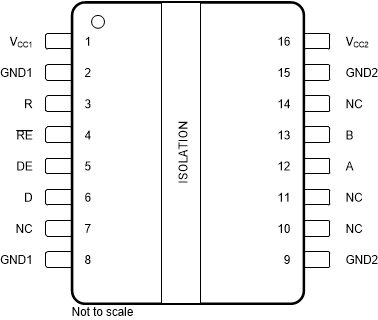 ISO1450 ISO1452 ISO1410 ISO1412 ISO1430 ISO1432 DW 封装16 引脚 SOIC半双工器件顶视图