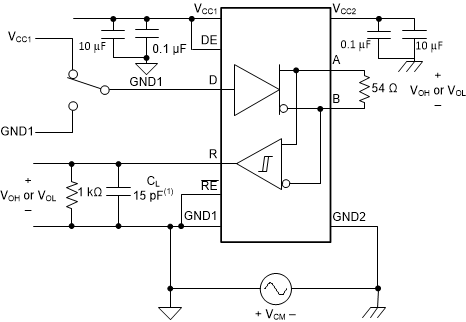 ISO1450 ISO1452 ISO1410 ISO1412 ISO1430 ISO1432 共模瞬态抗扰度 (CMTI)—半双工