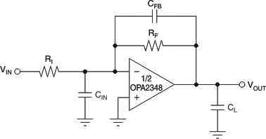 OPA348-Q1 OPA2348-Q1 OPA4348-Q1 ai_imprv_capload_drive_bos465.gif