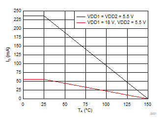 ISO224 D001_SBAS738.gif