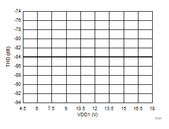 ISO224 D024_SBAS738.gif