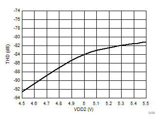 ISO224 D025_SBAS738.gif