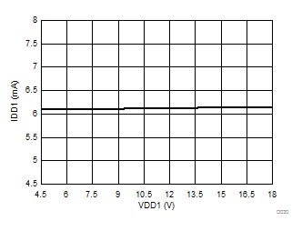 ISO224 D030_SBAS738.gif