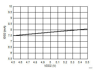 ISO224 D031_SBAS738.gif