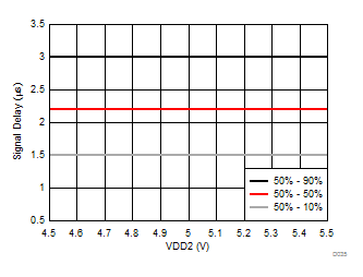 ISO224 D035_SBAS738.gif