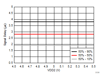 ISO224 D036_SBAS738.gif