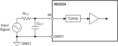 ISO224 ai_clamp_bas738.gif