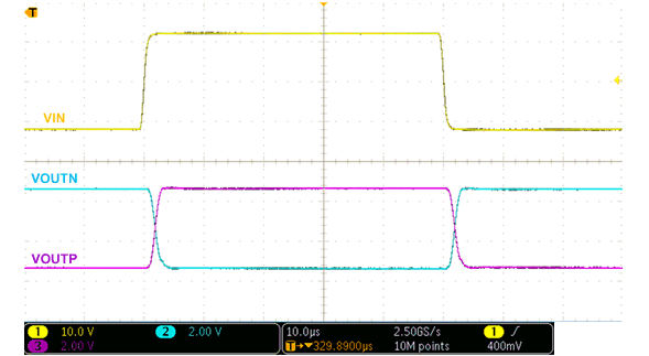 ISO224 ai_stepresponse_bas738.gif