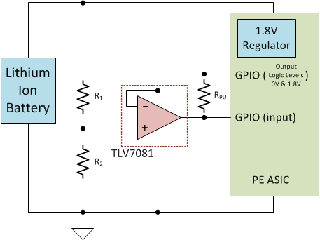 TLV7081 Voltage_MonA.gif