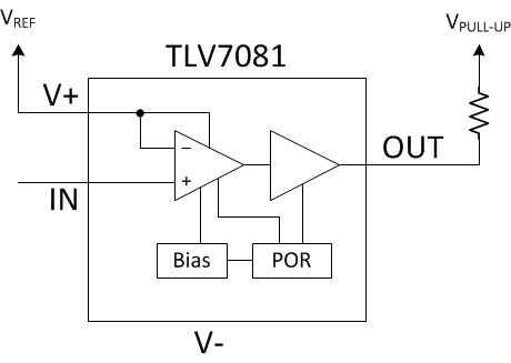 TLV7081 block.gif