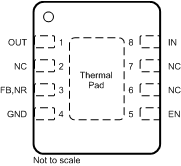 TPS735 DRB_pinout_TPS735xx.gif