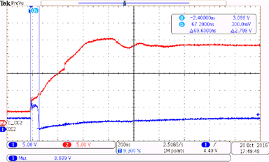 TPD6S300A TPS6598x_STBUS.gif