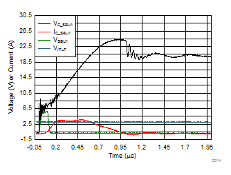 TPD8S300A D005_TPD8S300_Typ_Char.gif