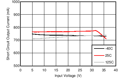 GUID-E845428A-AA34-46BE-BA65-F77CC711CA77-low.png