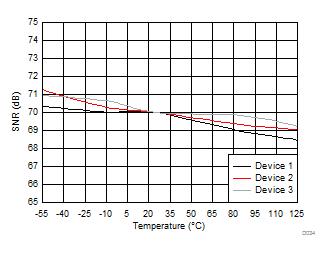 GUID-69F144DE-8394-40AC-BAA5-CC130857DB57-low.gif