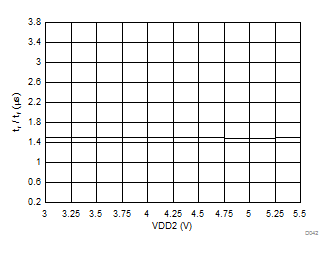 GUID-79DB772E-EA71-4933-9158-CD2EDFE7D5F2-low.gif