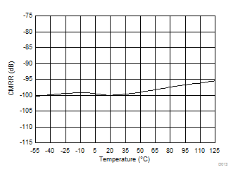 GUID-DC61CCC8-92CB-4AEC-AEC7-BC329D24F602-low.gif