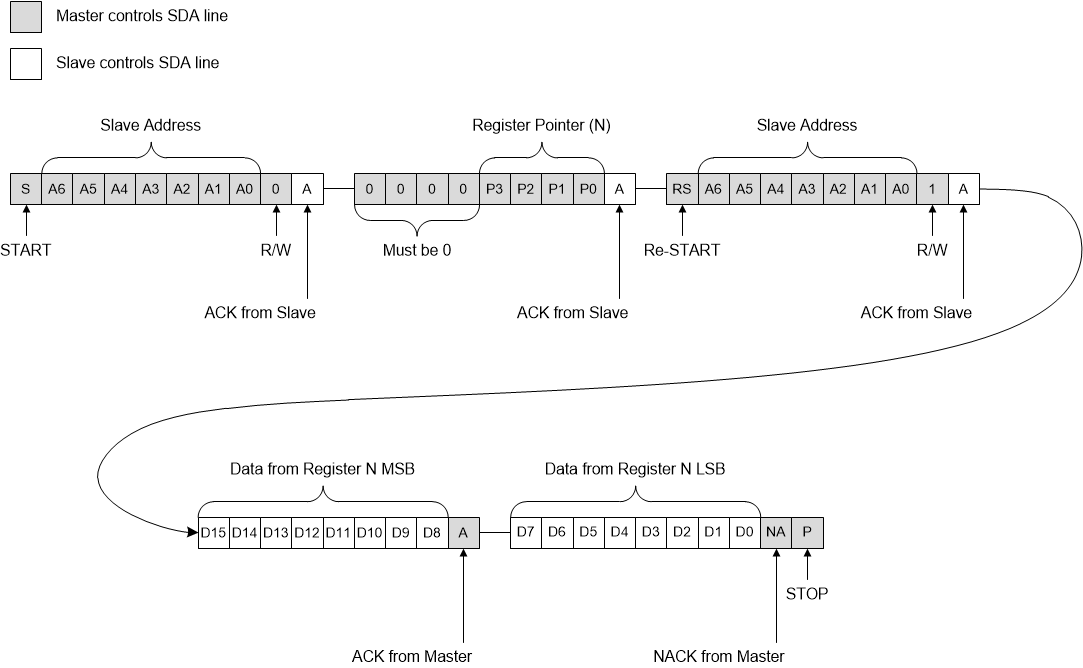 GUID-FC3E32D8-9EF2-4193-8FCA-39D798FFE51C-low.gif