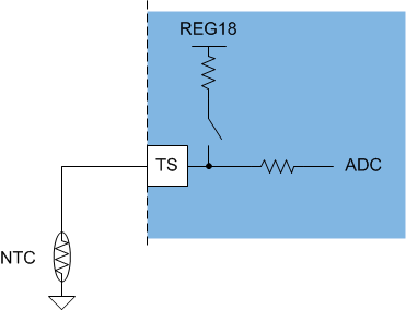 BQ27Z561 Thermistor.gif