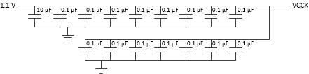 DLPC230-Q1 DLPC231-Q1 VCCK Recommended Filter