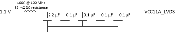 DLPC230-Q1 DLPC231-Q1 VCC11A_LVDS Recommended Filter