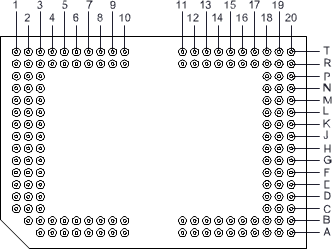 DLP5531-Q1 auto_g2_pins.gif