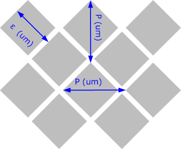 DLP5531-Q1 micromirror_pitch.gif