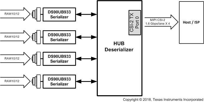 GUID-19E47DA3-C3EB-4661-868A-512BFB9C56CA-low.gif