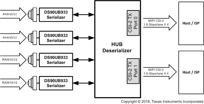 GUID-FD91687F-5DBA-4AEE-9839-D64F51256A18-low.gif