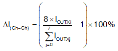 TLC6C5716-Q1 CH-CH-Accuracy-5716.gif