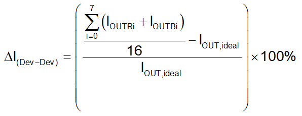 TLC6C5716-Q1 Dev-Dev-Accuracy-5716.gif