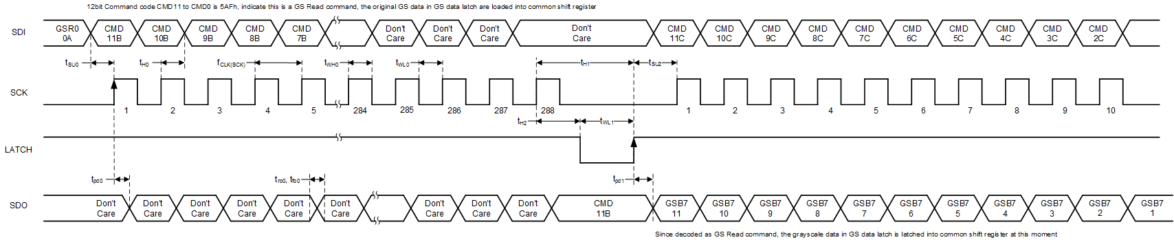 TLC6C5716-Q1 GS-read-slasek2.gif