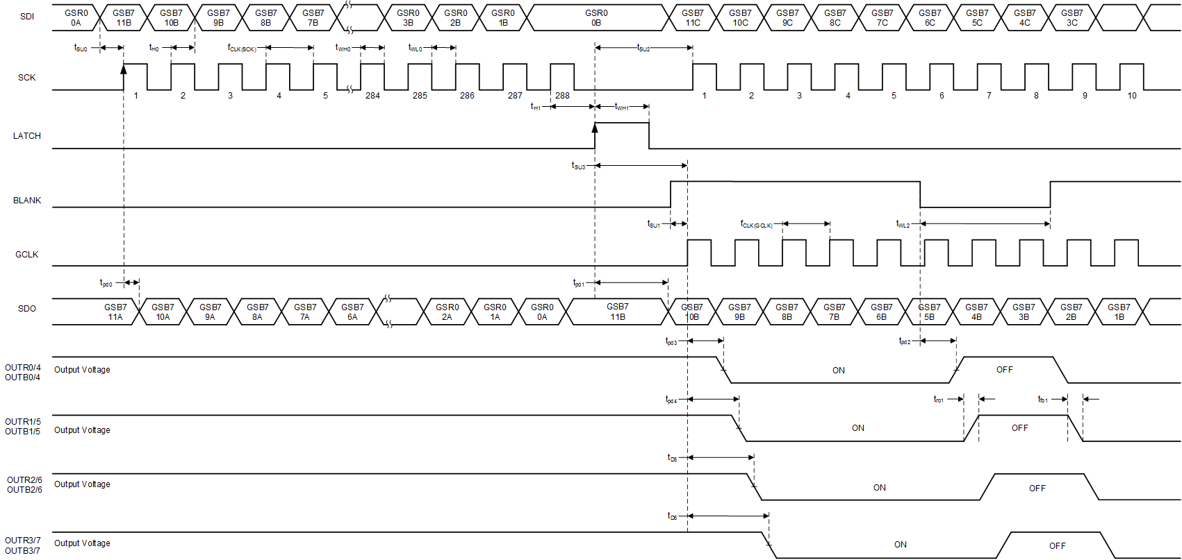 TLC6C5716-Q1 GS-write-slasek2.gif