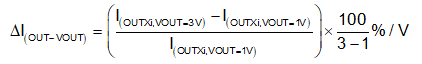 TLC6C5716-Q1 Load-Regulation-5716.gif