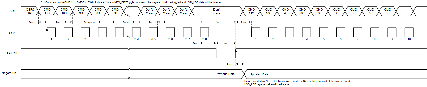 TLC6C5716-Q1 Negate-slasek2.gif