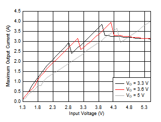 GUID-8FCA767B-8F9A-4AE1-B5F9-A1865F44BE7C-low.gif