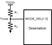 DS90UH940N-Q1 MODE_SEL.gif