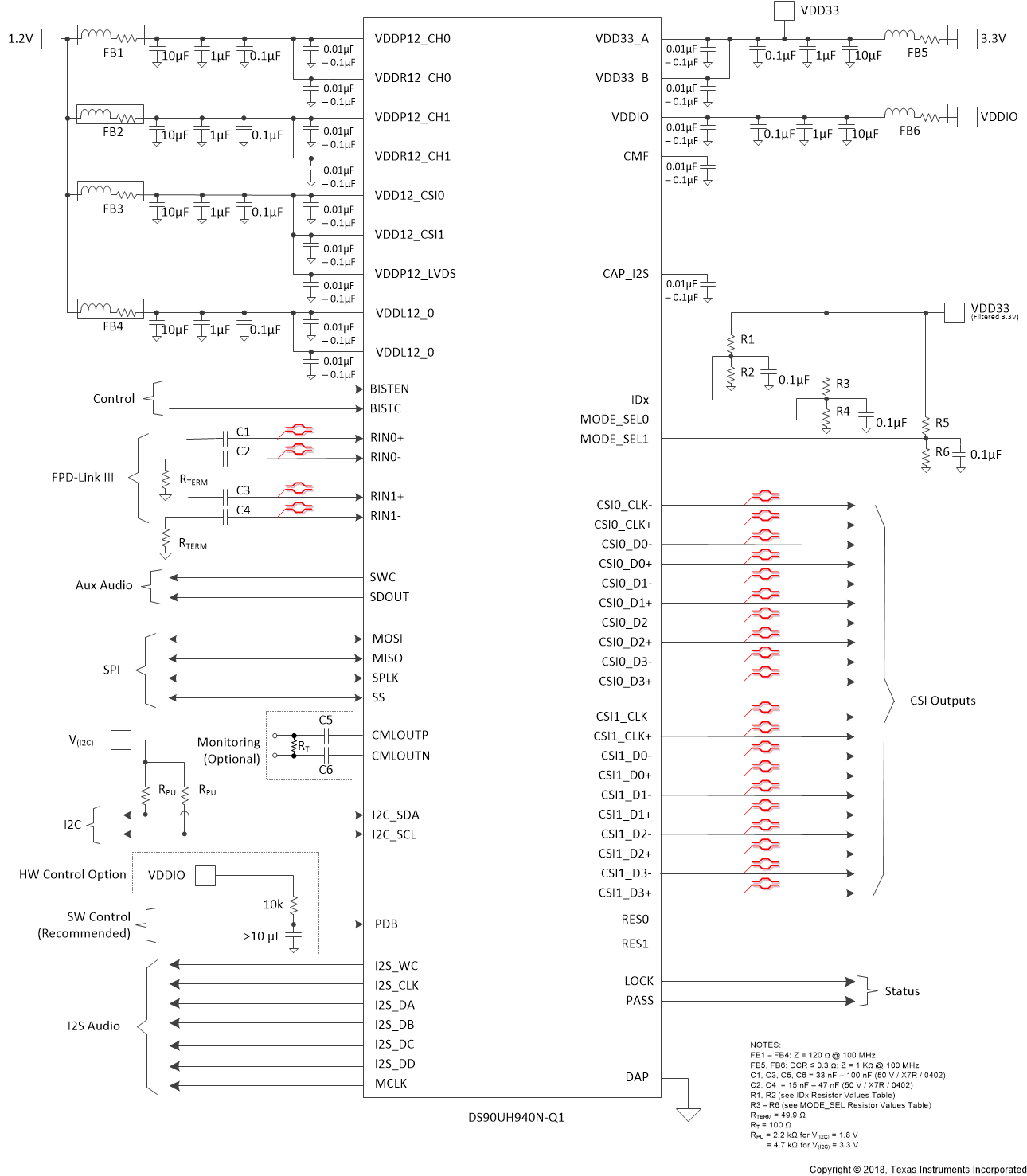 DS90UH940N-Q1 typ_conn_diag_940n_coax.gif