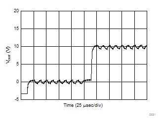 GUID-22BAA8BD-55E8-46AF-B926-3E9936DC2F71-low.gif