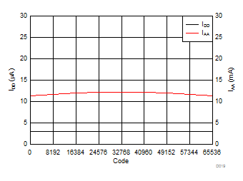 DAC81408 DAC71408 DAC61408 D019_SLASER3.gif