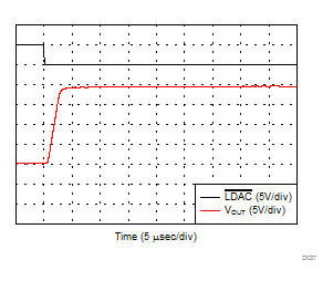 DAC81408 DAC71408 DAC61408 D027_SLASER3.gif