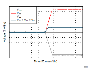 DAC81408 DAC71408 DAC61408 D033_SLASER3.gif