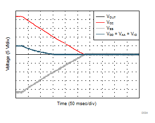 DAC81408 DAC71408 DAC61408 D034_SLASER3.gif