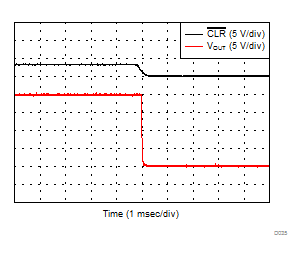 DAC81408 DAC71408 DAC61408 D035_SLASER3.gif