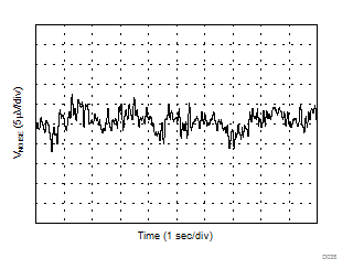 DAC81408 DAC71408 DAC61408 D038_SLASER3.gif