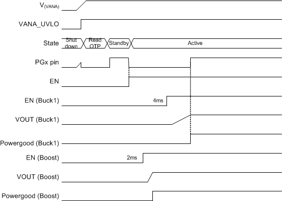 GUID-36C321BD-4073-4D1C-A121-9E2A60A1D91E-low.gif