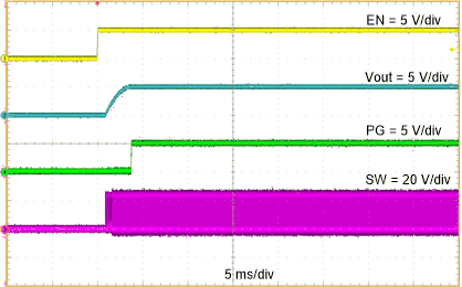 TPS56637 ENStartup-slvseg1.gif