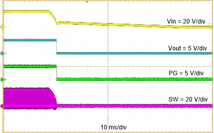 TPS56637 VINShutdown-slvseg1.gif